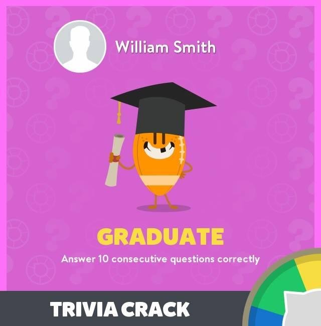 William Smith's album, Trivia Crack Photos