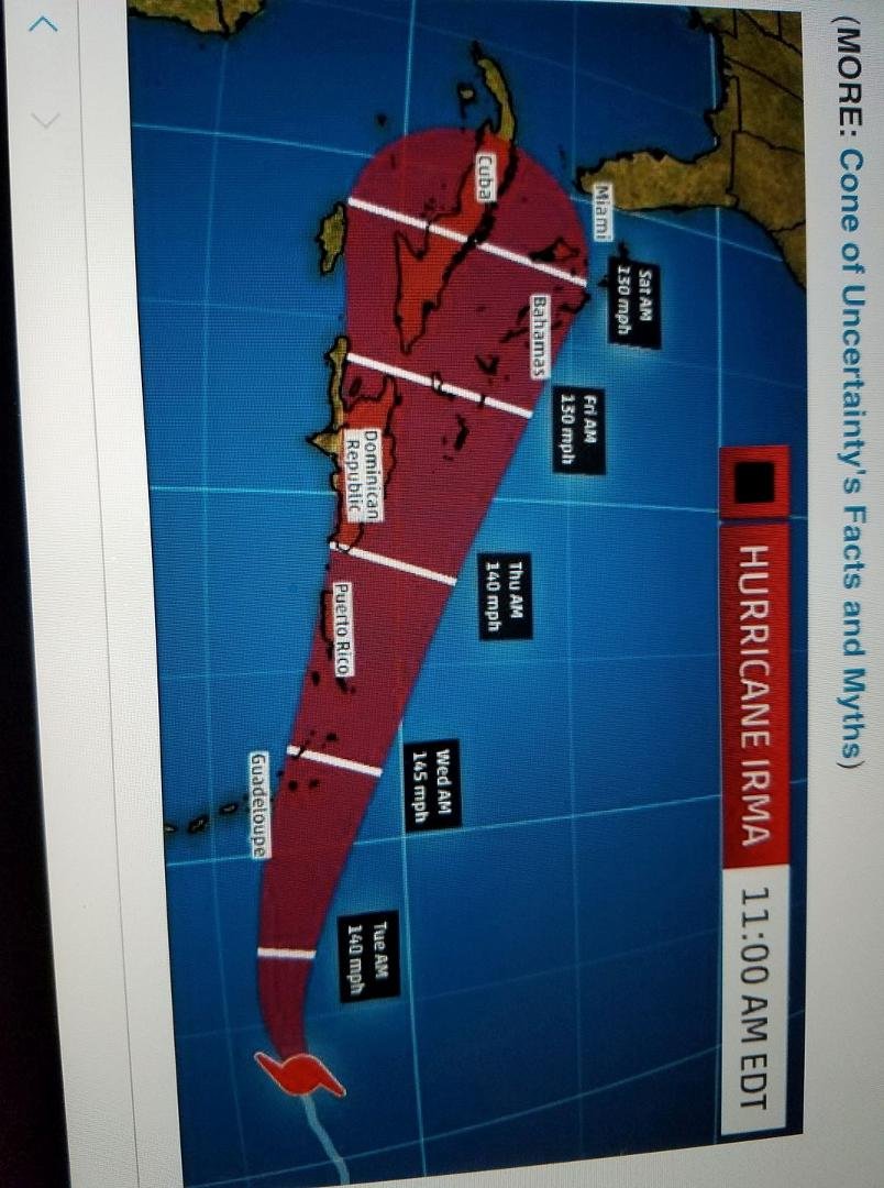 Irma's track .....