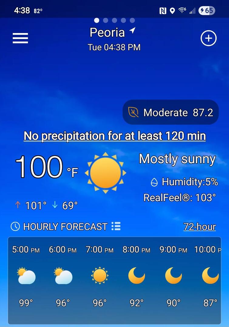 Just another great day in Arizona.