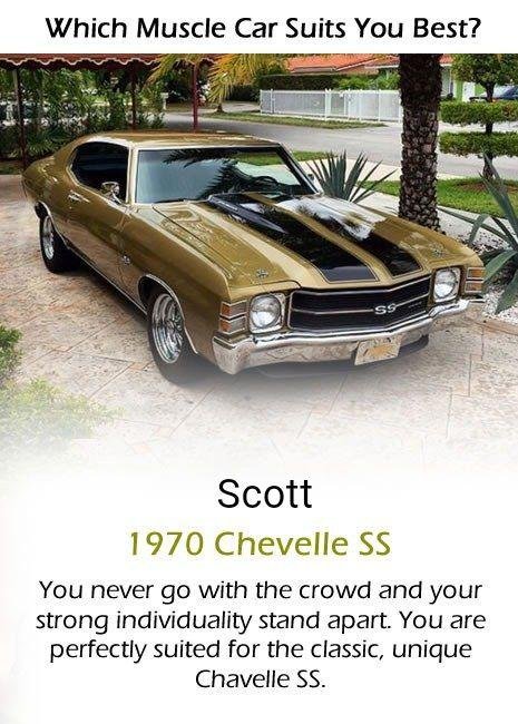 wrong year. This is a 71, not a 70. So this game is a bit bogus.