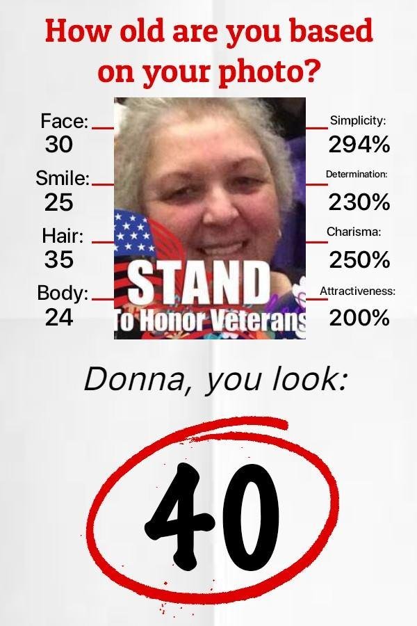 Donna Betker's album, Timeline Photos