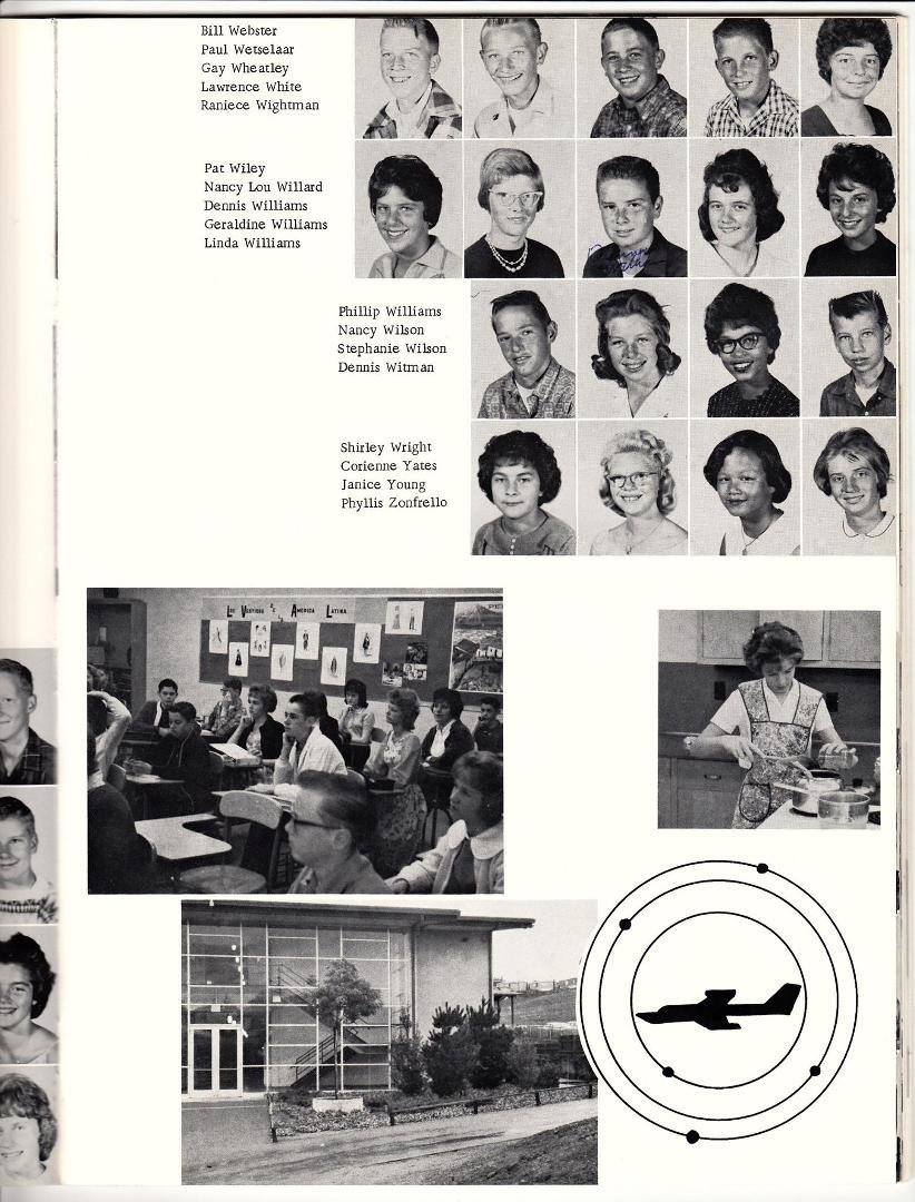 Here ya go Leslie Carmichael see if you can pick me out of this group?