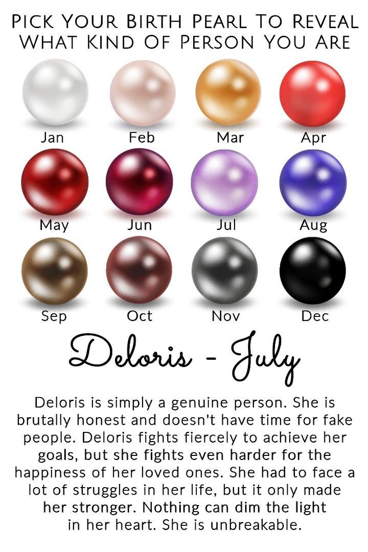 Deloris Miles' album, Timeline Photos