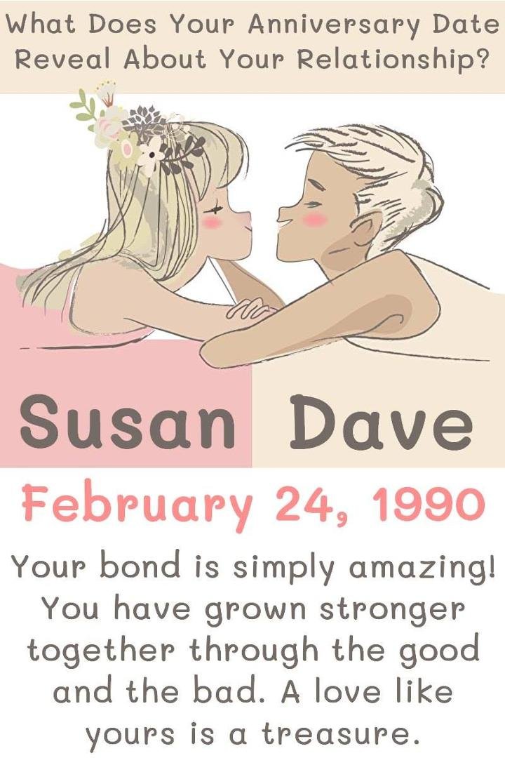 Susan Calkin's album, Timeline Photos