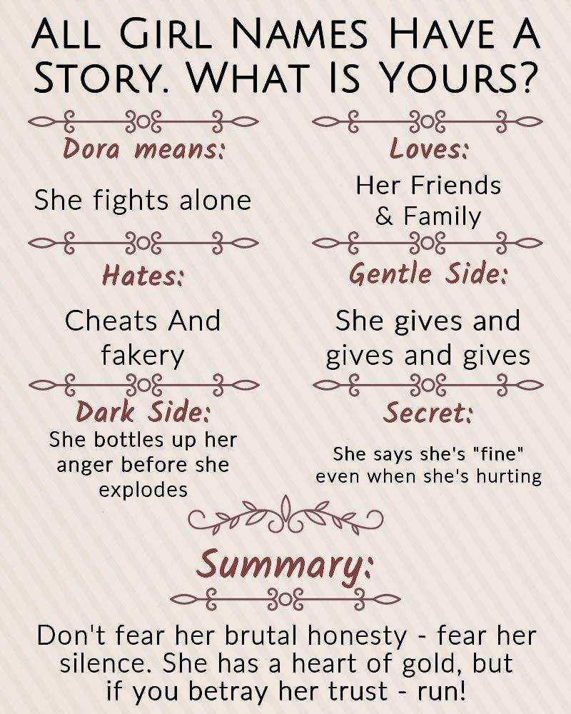 Dora Bowling's album, Timeline photos