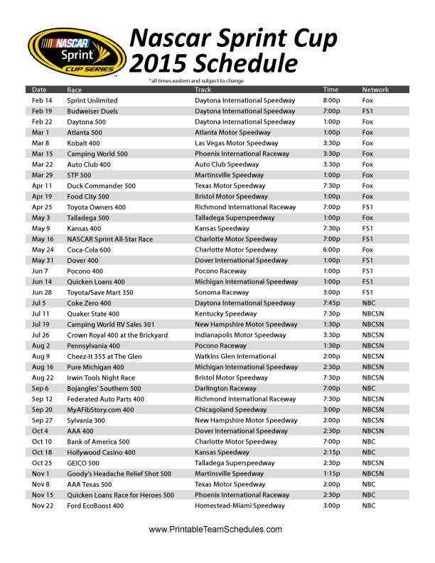 NASCAR RACING BEGINS THIS SATURDAY NIGHT