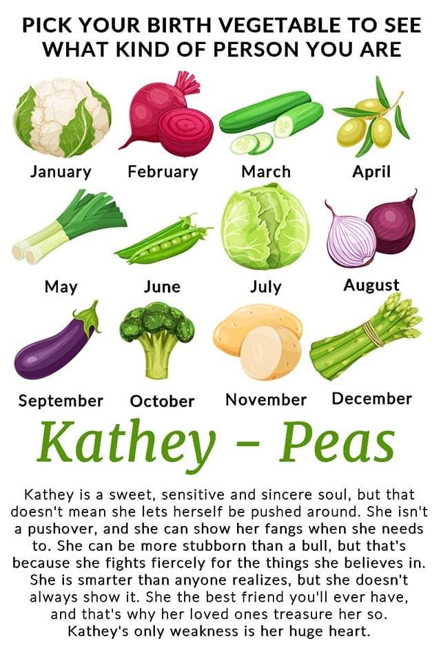 Kathey Brittain's album, Timeline photos