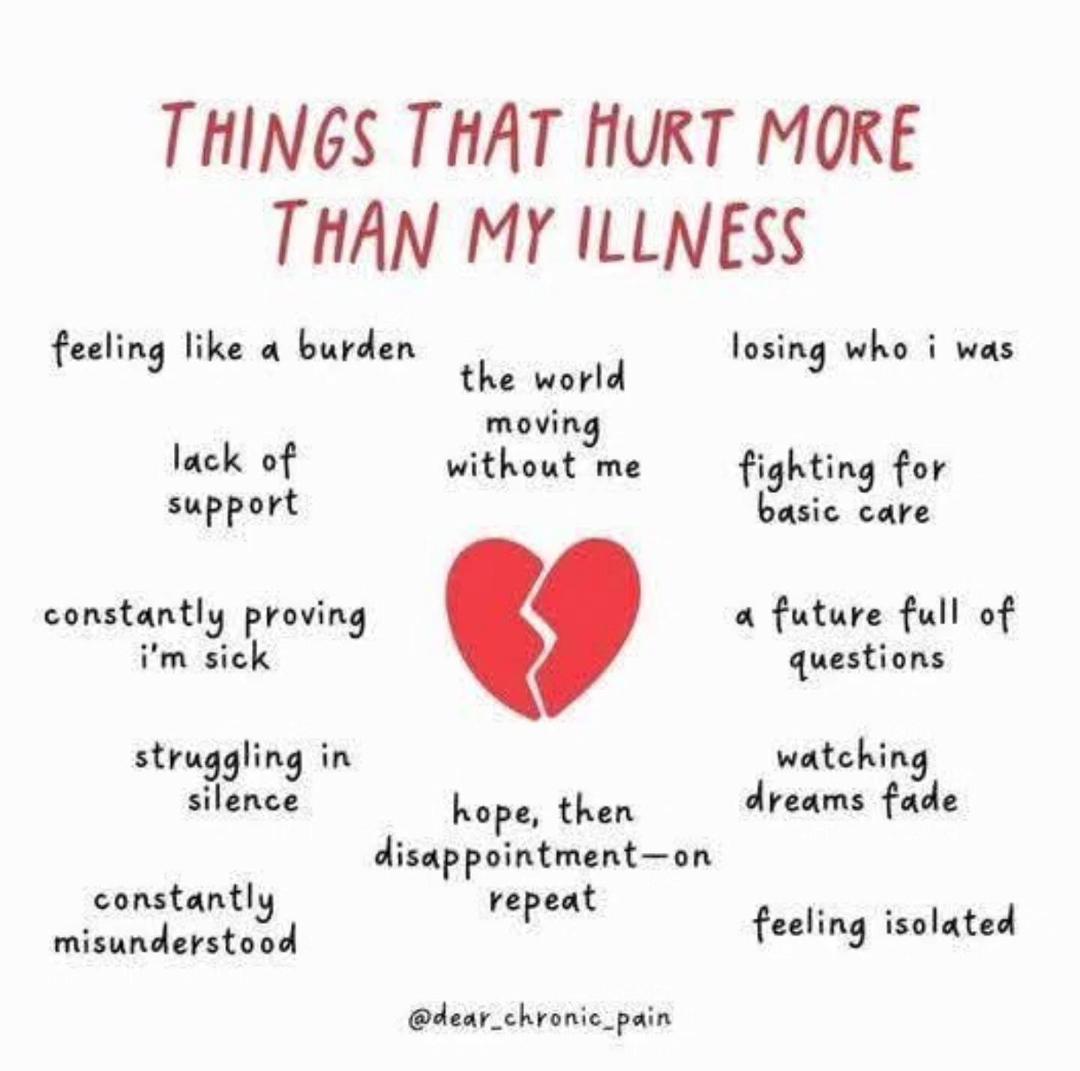 Jodi Hauser's album, Timeline photos