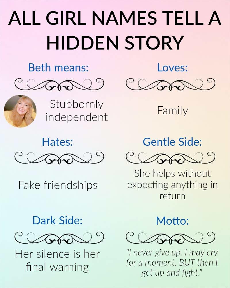 Beth Leggate's album, Timeline photos