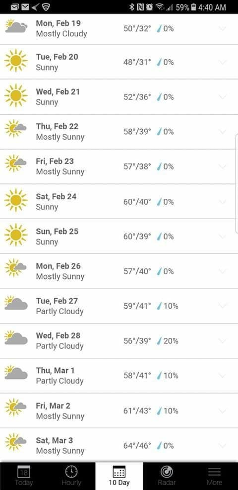 Our weather for the next 2 wks.