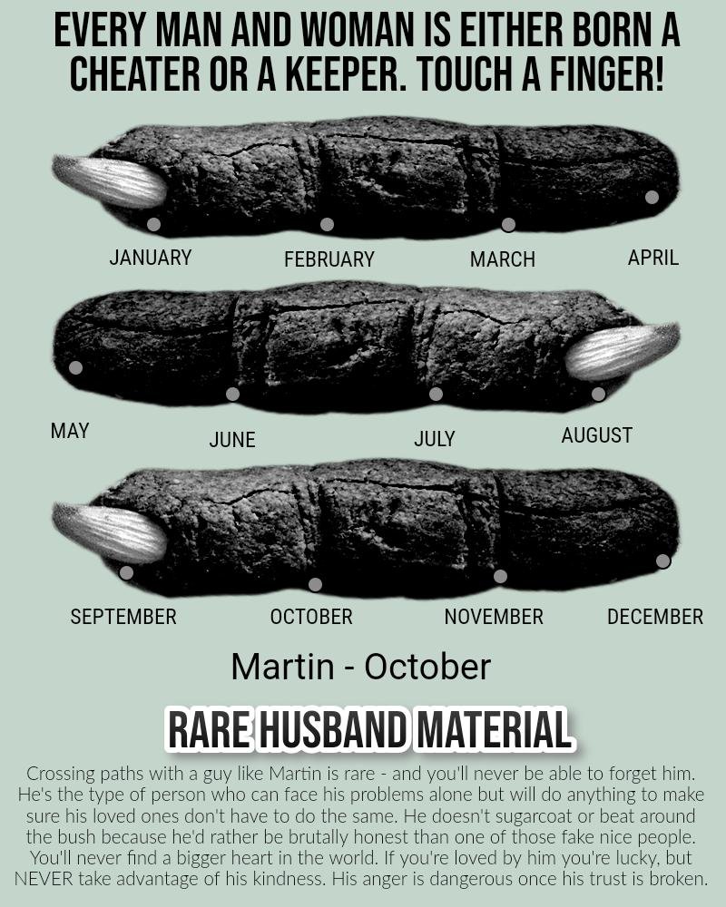Mathew Martin's album, Timeline photos