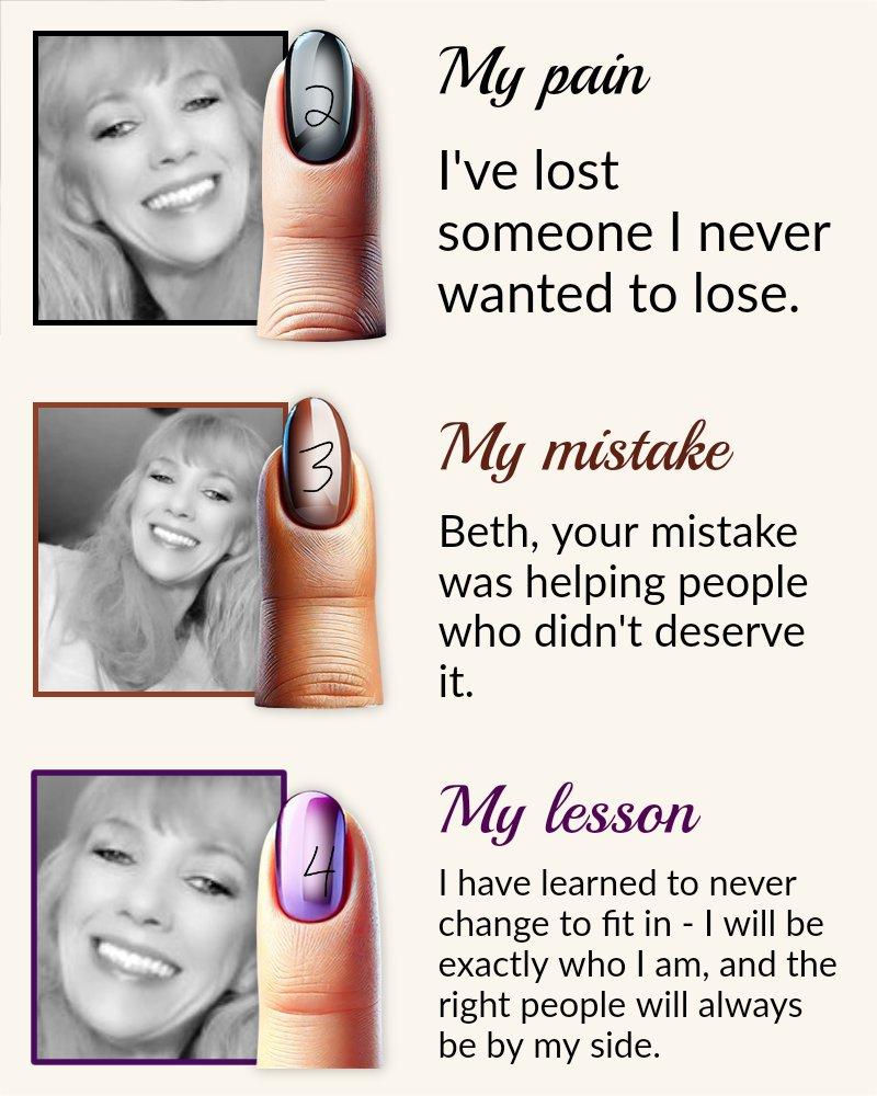 Beth Leggate's album, Timeline photos
