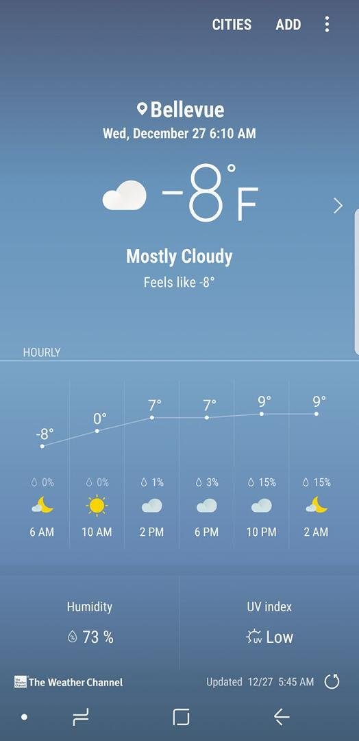 Dang, it's cold.