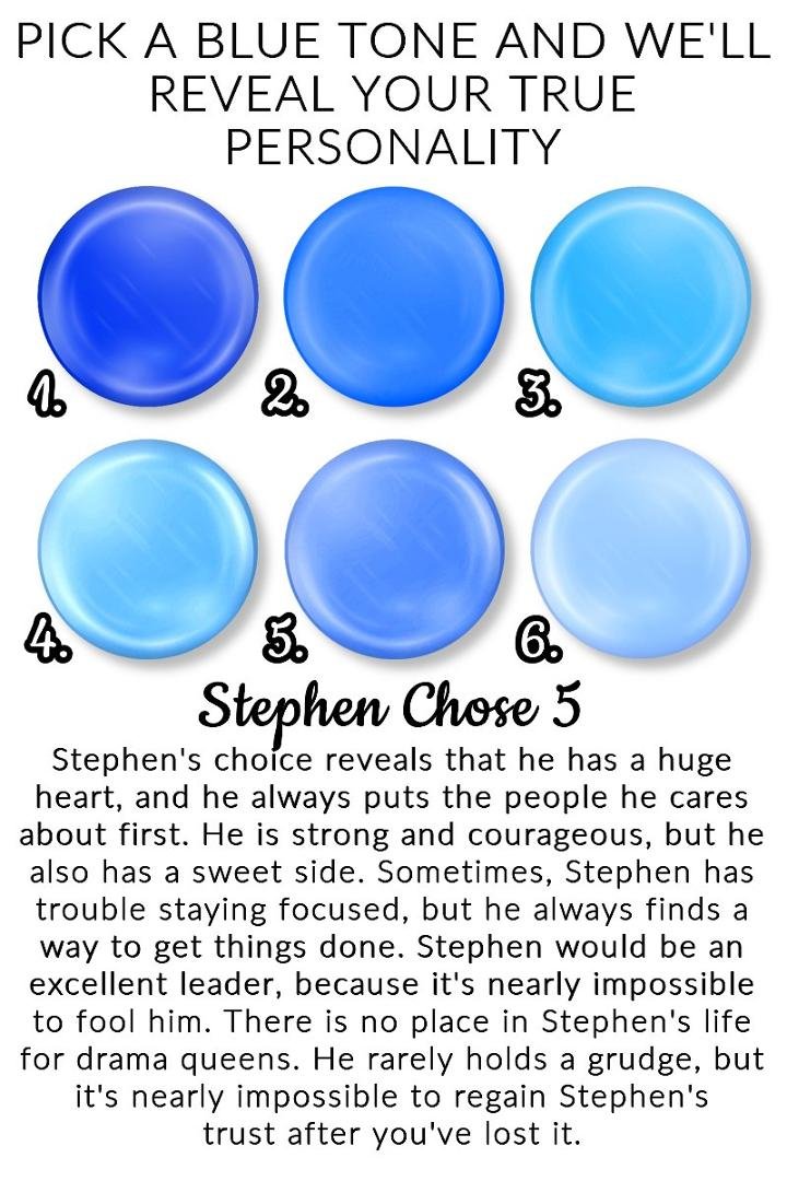 Stephen Deperry's album, Timeline Photos