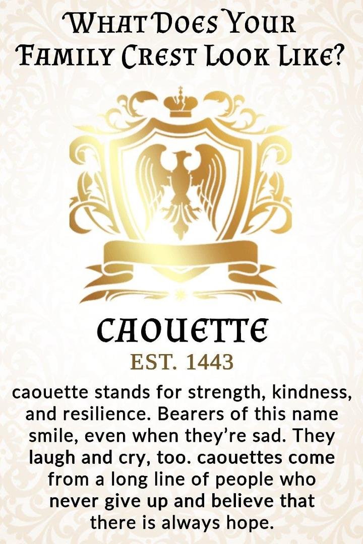 Michael Caouette's album, Timeline Photos