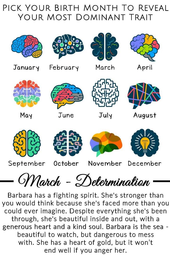 Barbara Snyder's album, Timeline Photos
