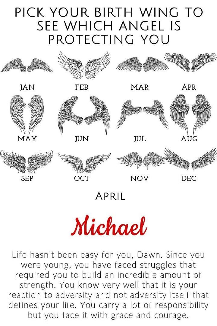 Dawn Walker's album, Timeline Photos
