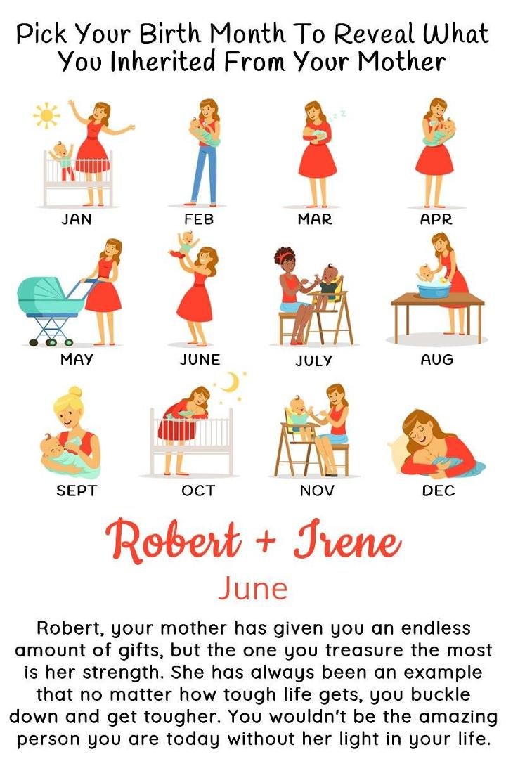 Robert Beeman's album, Timeline photos