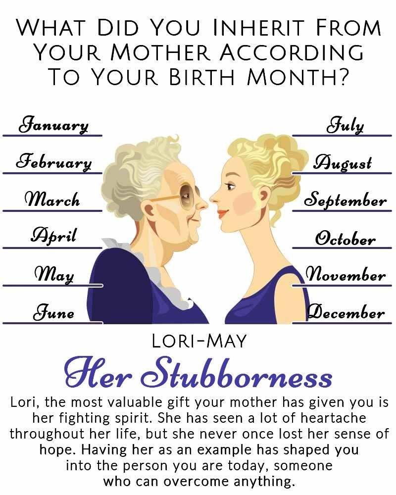Lori Bartley's album, Timeline Photos