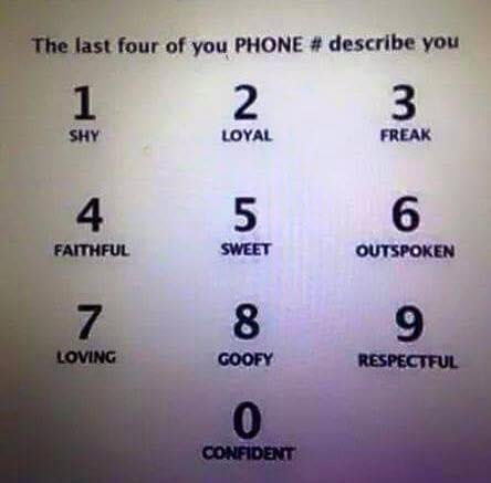 I'm respectful, loyal, goofy, and loving