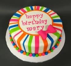 Happy Birthday Mary, hope your day is a great one!