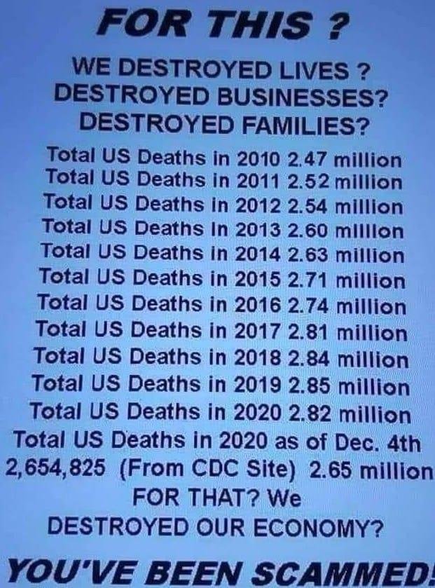 Jonathan Engstrom's album, Timeline Photos