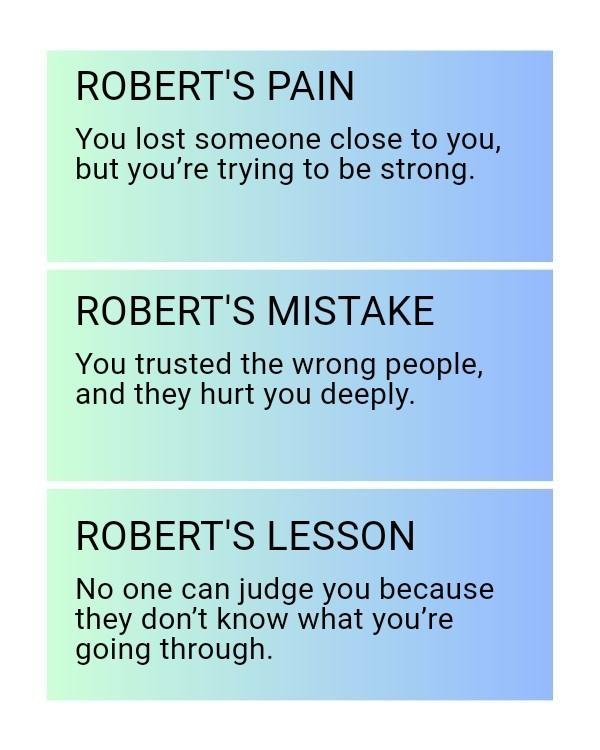 Robert Smith's album, Timeline photos