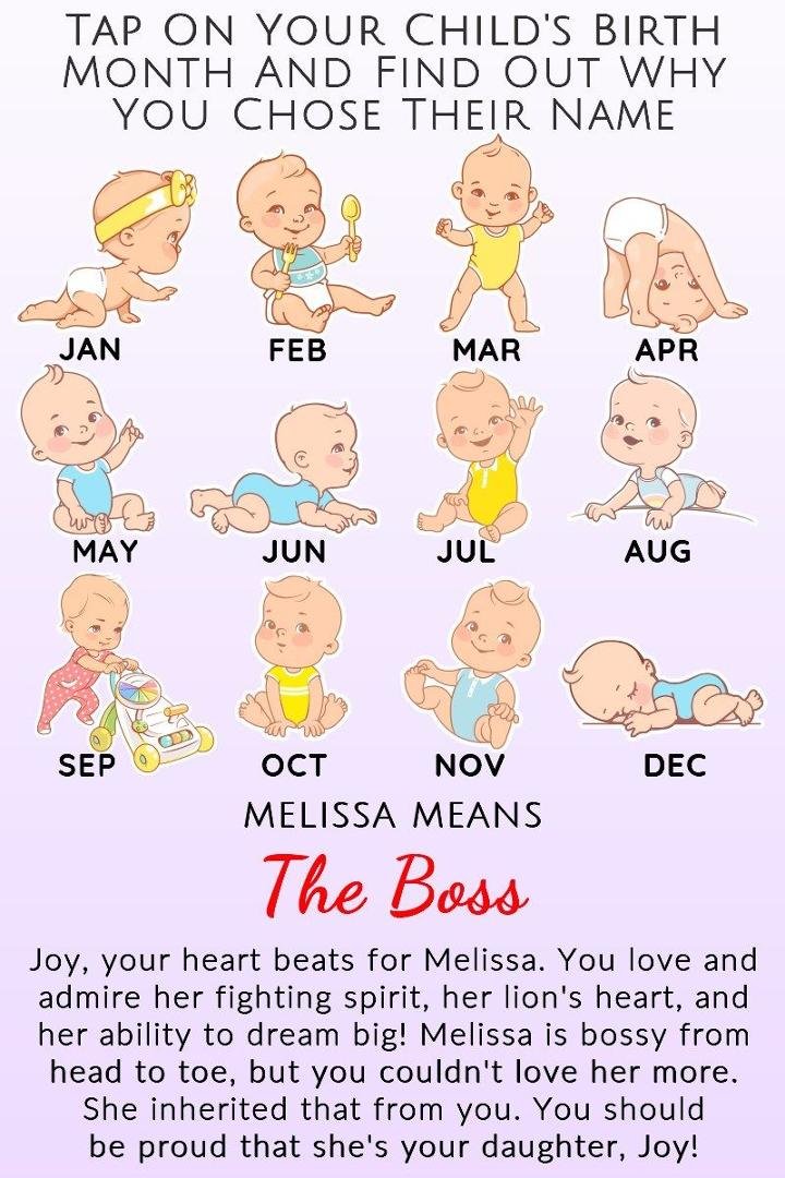 Joy Ketron's album, Timeline Photos