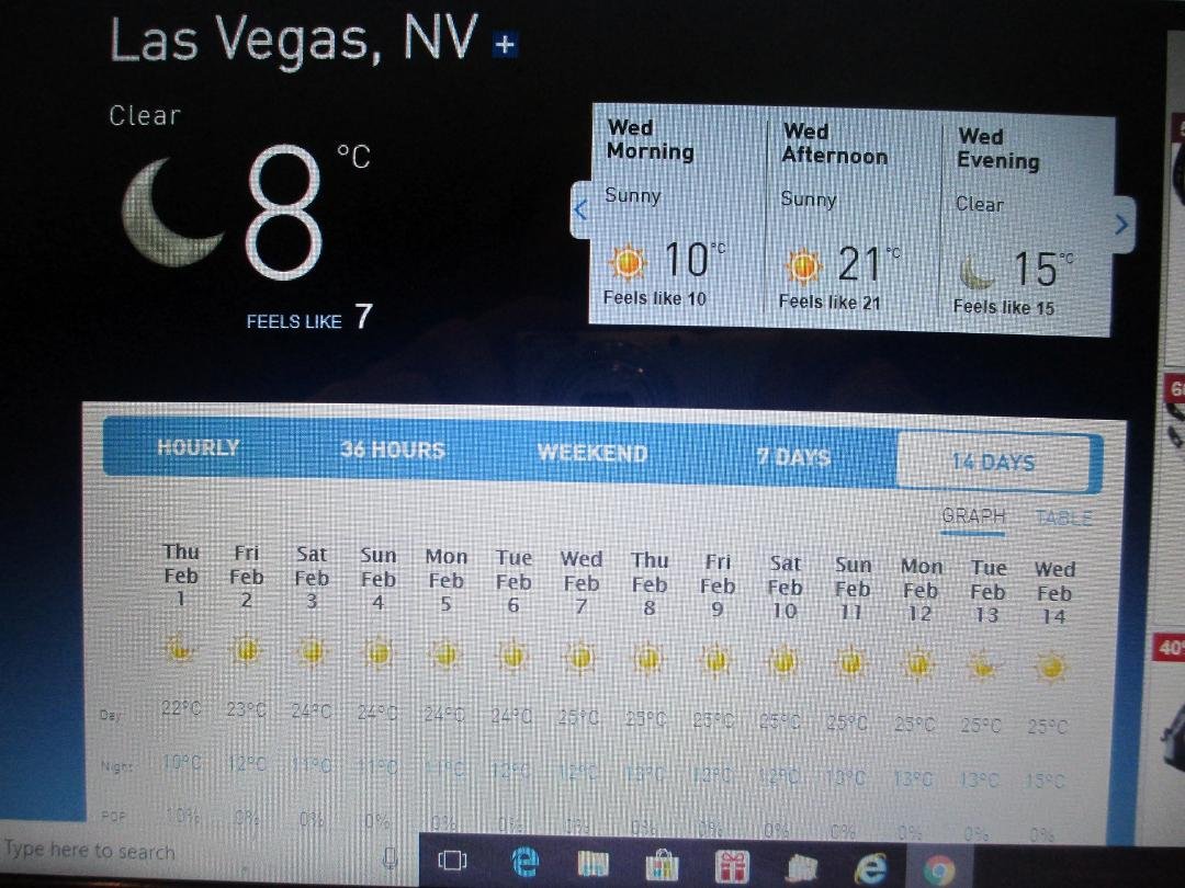 Not to worry my friends, I brought sunscreen.