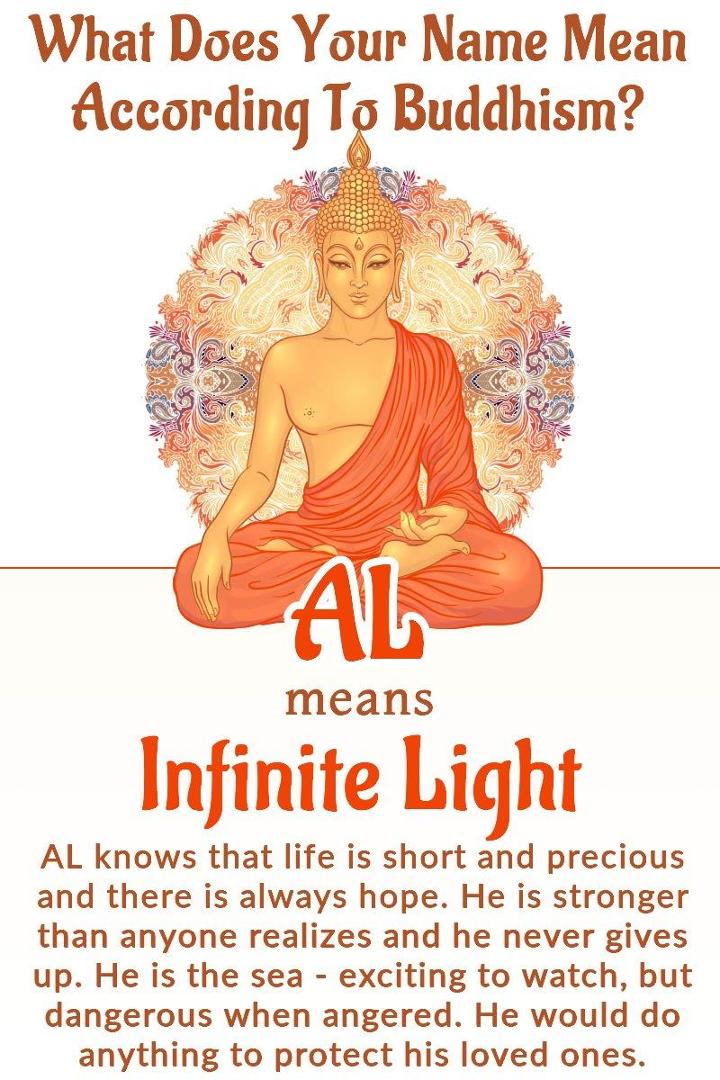 Al Amis' album, Mobile uploads