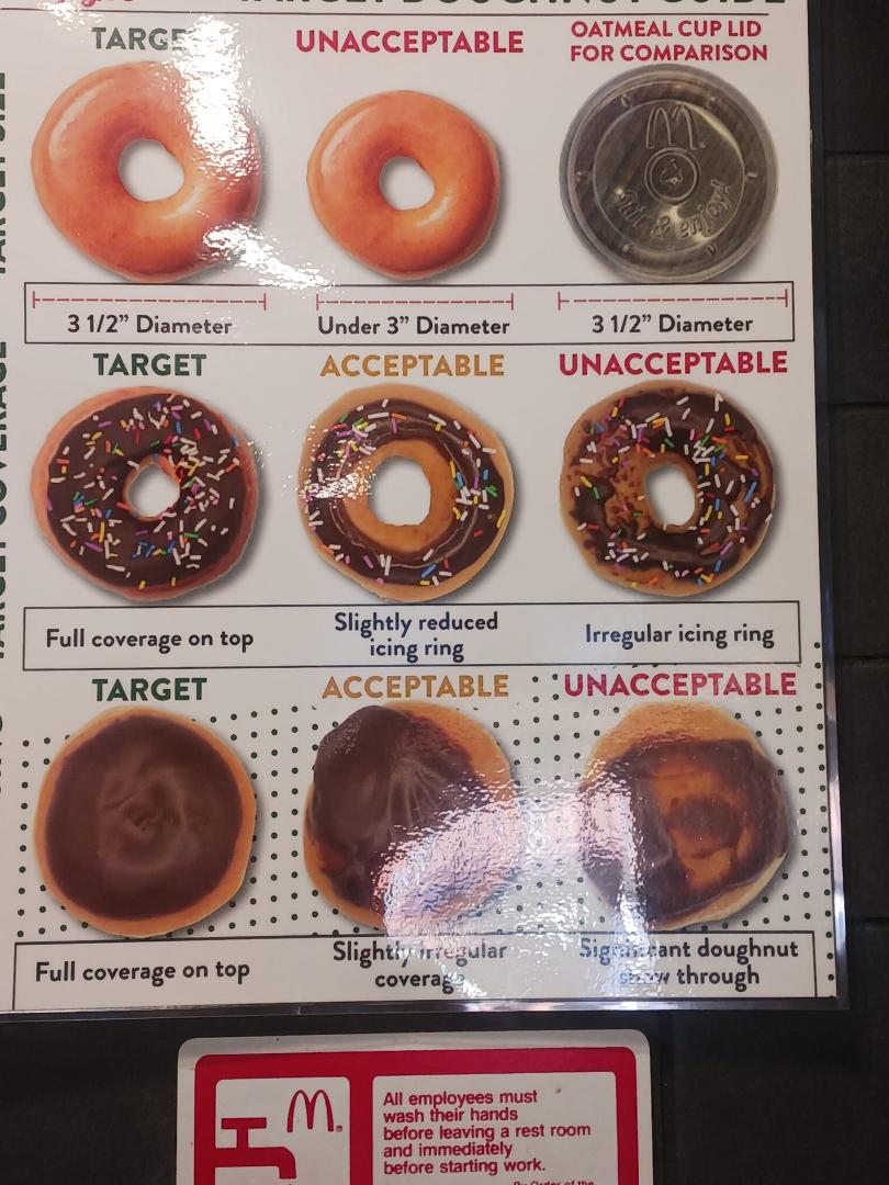 Donuts at McDonald's