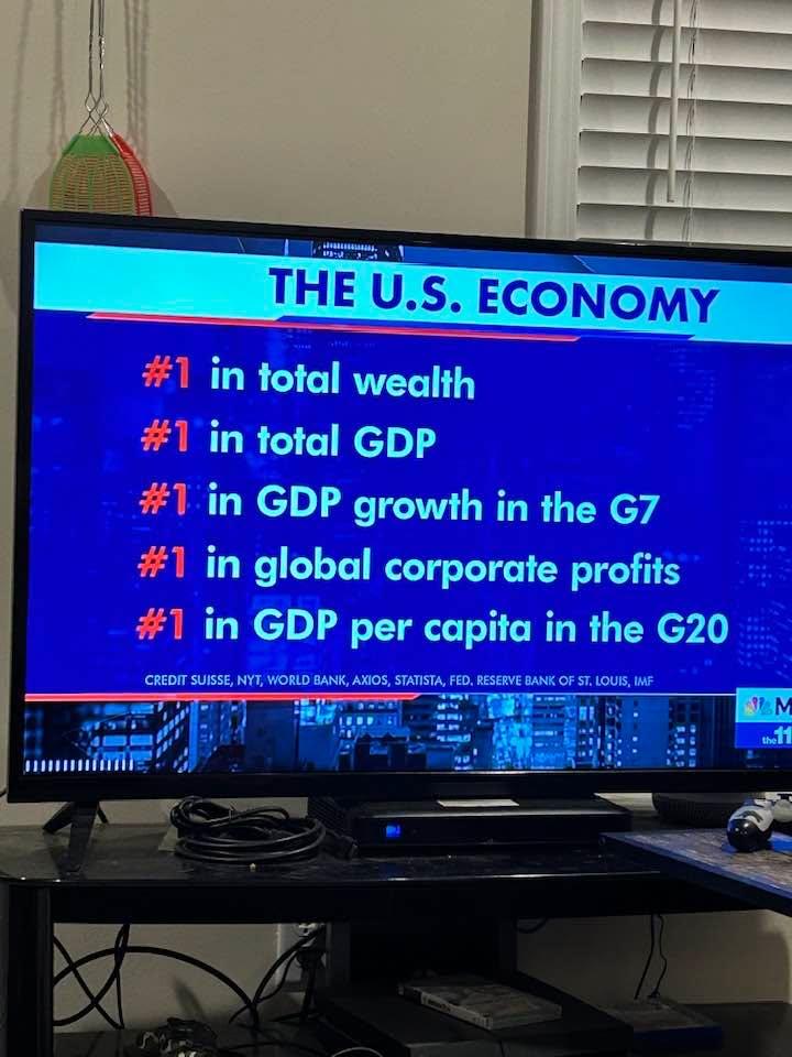 NOT BECAUSE OF TRUMP PEOPLE!!!  Oh eggs are still over $5, just wondering when he is going to start shitting eggs?!?