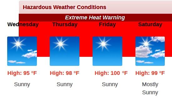 98° Thursday, the last day of Winter, followed by 100° the first day of Spring.
