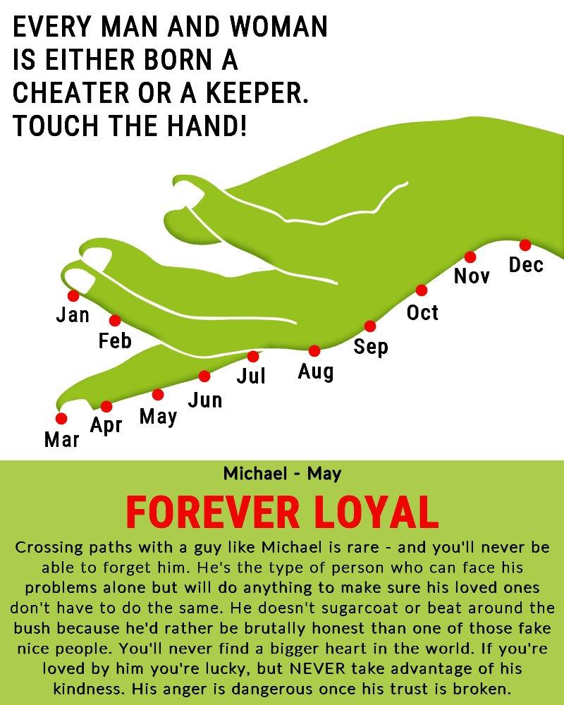 Michael Bernard's album, Photos