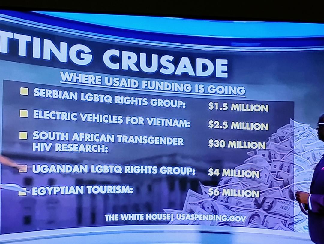 Wow can you believe that a charity funding is doing this