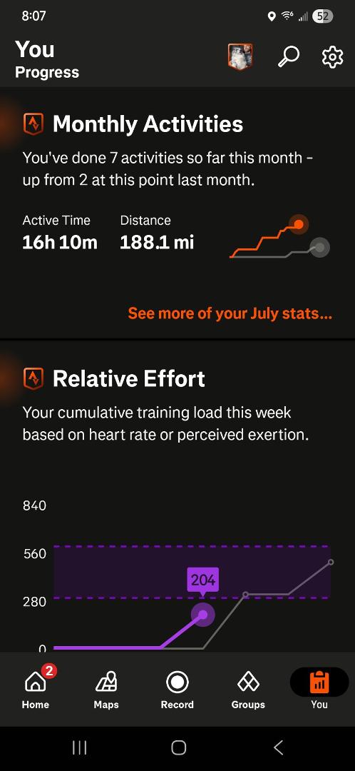 20 mile done up to 188.1 only 61.9 miles to 250 miles in July