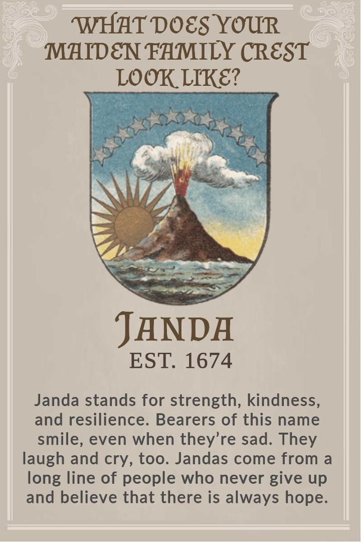 Michael A. Janda's album, Photos