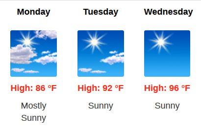 Only five more days of Winter!
