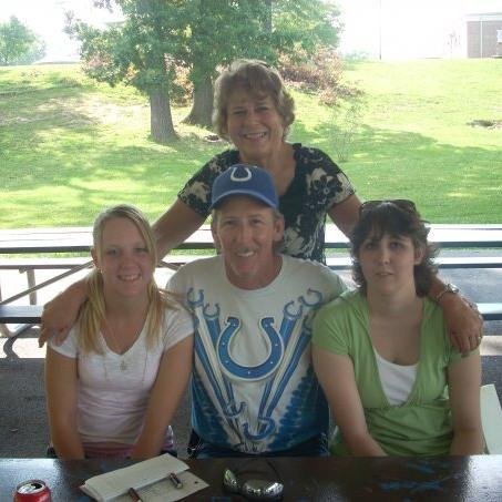 Cheryl Jung's Classmates® Profile Photo