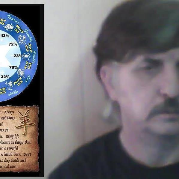 Bruce Baker's Classmates® Profile Photo
