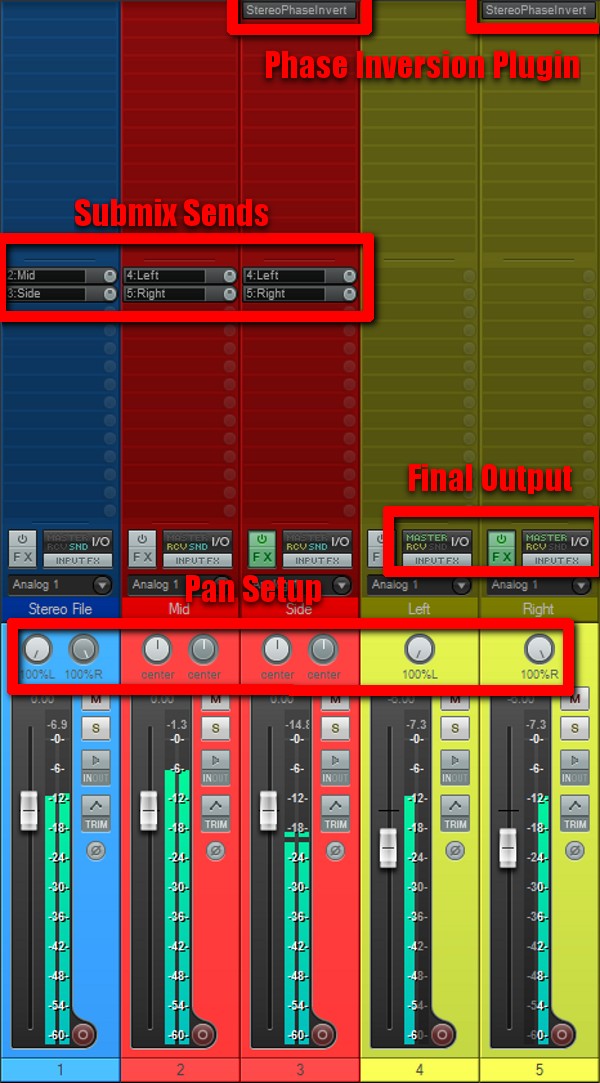 Image: https://s3.amazonaws.com/cms-assets.tutsplus.com/uploads/users/120/posts/20851/image/ms_encode.jpg