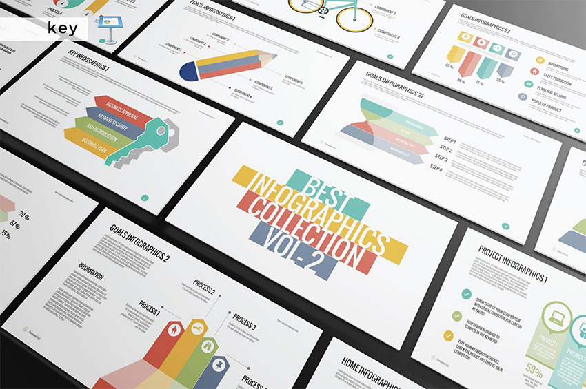 Infographic themes for Keynote