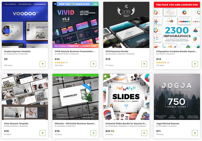 Best Keynote presentation design templates on GraphicRiver