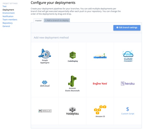 Codeship Configure Your Deployments