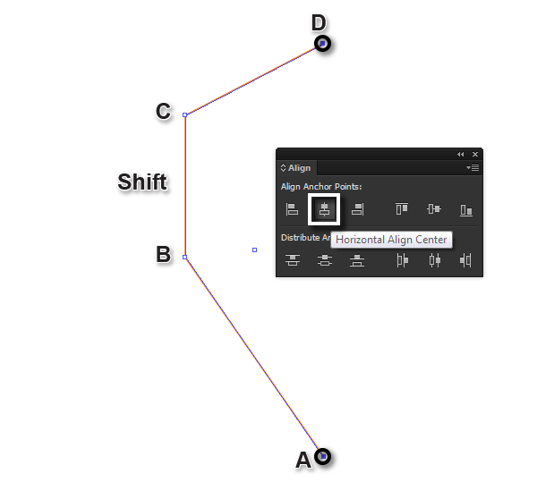 Astute Gráficos Tutorial