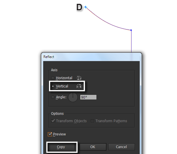 Astute Gráficos Tutorial