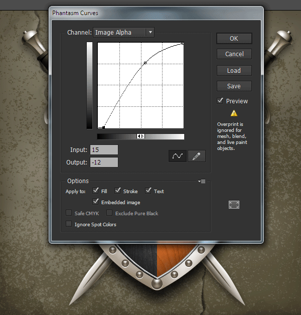 Astute Gráficos Tutorial