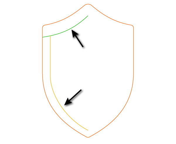 Astute Gráficos Tutorial