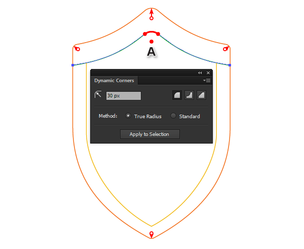 Astute Gráficos Tutorial