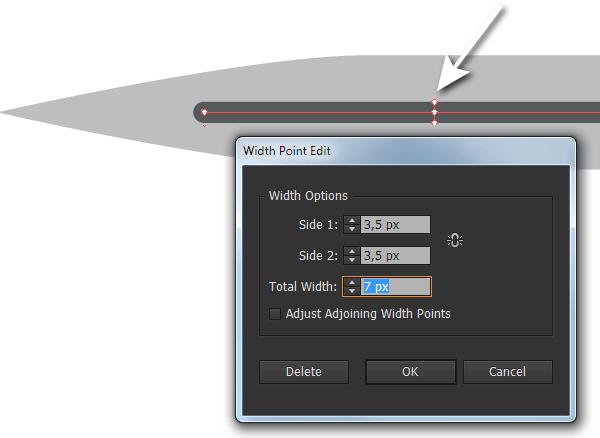 Astute Gráficos Tutorial